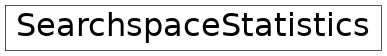 Inheritance diagram of src.autotuning_methodology.searchspace_statistics